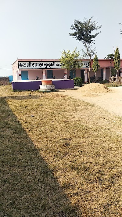 COLLOI6ICV27_S.P.S_women_College_Jamui_ChIJP77cd08q8jkRDAYEmfQe0ug_6