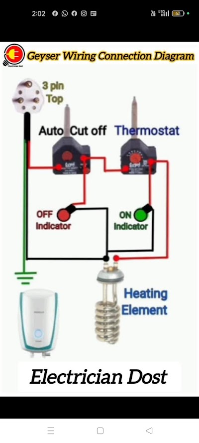 ELEC516FNF8G_Dharmendra_Electrician_ChIJ2__6Fxwj8jkRBiI9v87I4DQ_7
