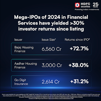 FINAWGEISZ5E_HDFC_Securities_-_Sheikhpura_ChIJ1VKHl_dD8jkR_8FhjPCVqp4_1