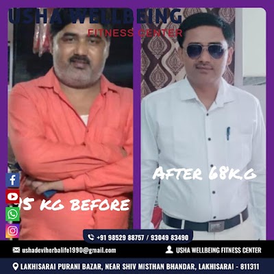 GYMAW780T0ES_Usha_Wellbeing_-_Fitness_Center_ChIJXYRNNGEj8jkRLHbODhqCOT0_4