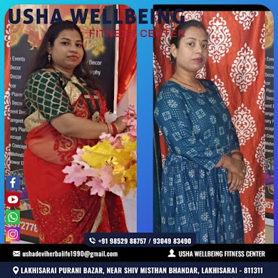 GYMAW780T0ES_Usha_Wellbeing_-_Fitness_Center_ChIJXYRNNGEj8jkRLHbODhqCOT0_5