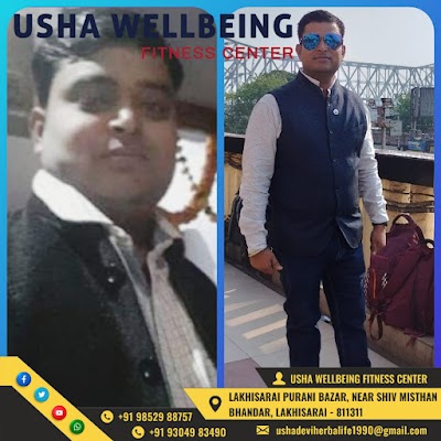 GYMAW780T0ES_Usha_Wellbeing_-_Fitness_Center_ChIJXYRNNGEj8jkRLHbODhqCOT0_8