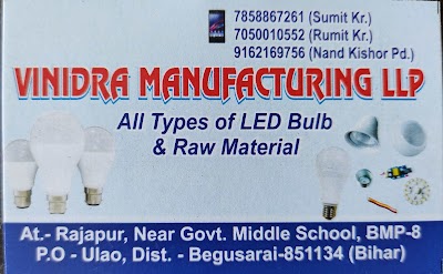 MANFXLZ0PMQB_VINIDRA_MANUFACTURING_LLP_ChIJWfyGkscb8jkRfGDPeLirM_g_6