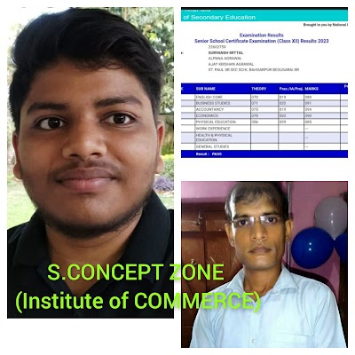 PHARSJ64Z1KZ_S._Concept_Zone__The_INSTITUTE_of_COMMERCE__ChIJs9ejzM0a8jkRrLoSMrjnXOI_10