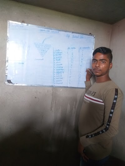 SCHOQSZKFZY2_ST._FORD_PUBLIC_SCHOOL_JANPUR_ChIJu2OPlfIUU4gR-t7e2cF4-eM_3