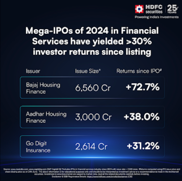 FINA94NEC5IR_HDFC_Securities_-_Lakhisarai_ChIJLZrL05kj8jkRf6knf_Ps-lQ_1